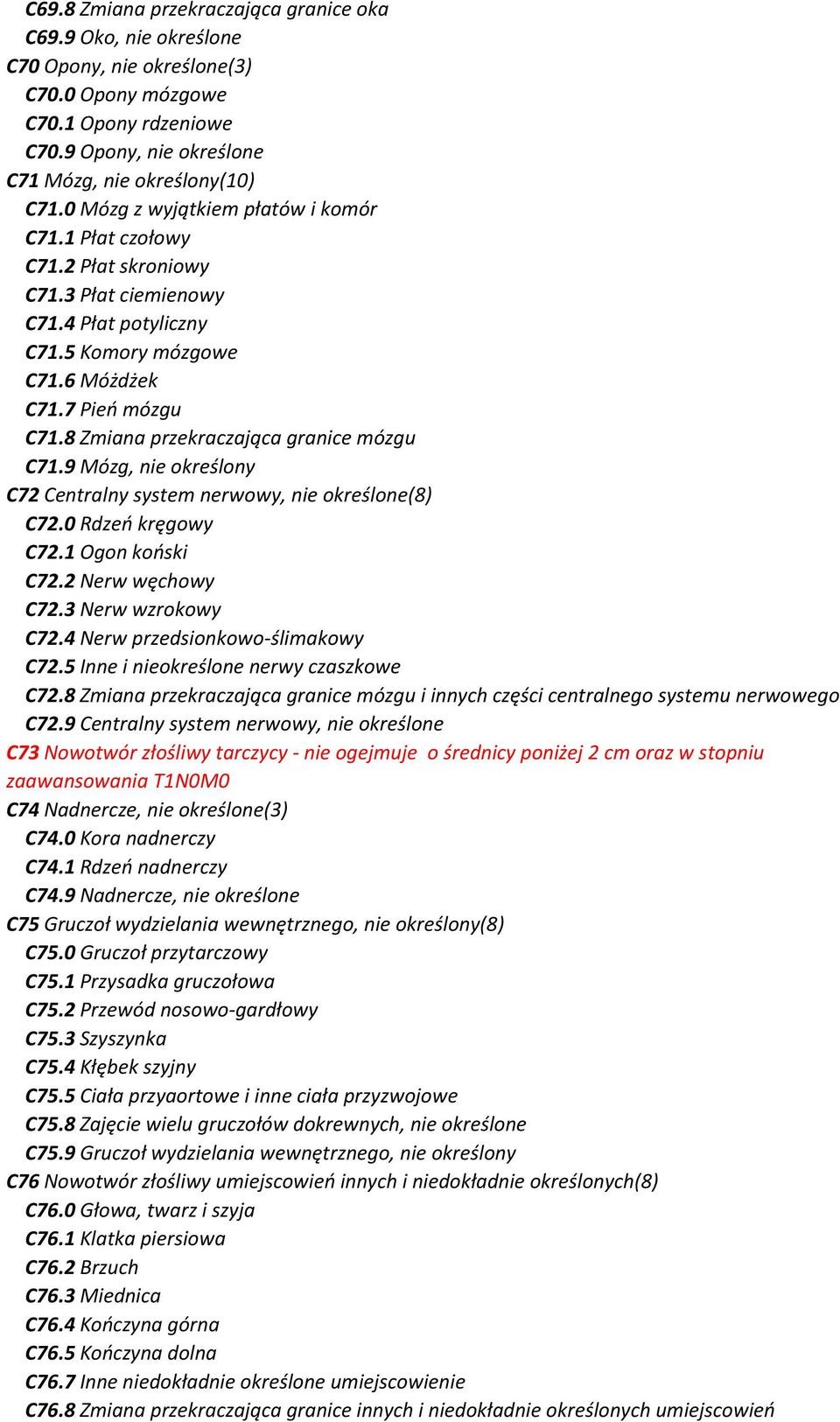 8 Zmiana przekraczająca granice mózgu C71.9 Mózg, nie określony C72 Centralny system nerwowy, nie określone(8) C72.0 Rdzeń kręgowy C72.1 Ogon koński C72.2 Nerw węchowy C72.3 Nerw wzrokowy C72.