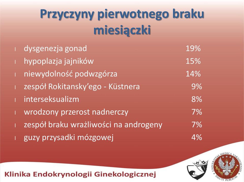 Rokitansky ego - Küstnera 9% l interseksualizm 8% l wrodzony przerost