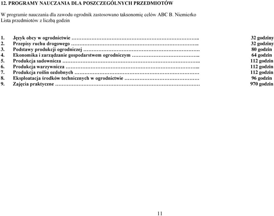 odstawy produkcji ogrodniczej. 80 godzin 4. Ekonomika i zarządzanie gospodarstwem ogrodniczym.. 64 godzin 5. rodukcja sadownicza.