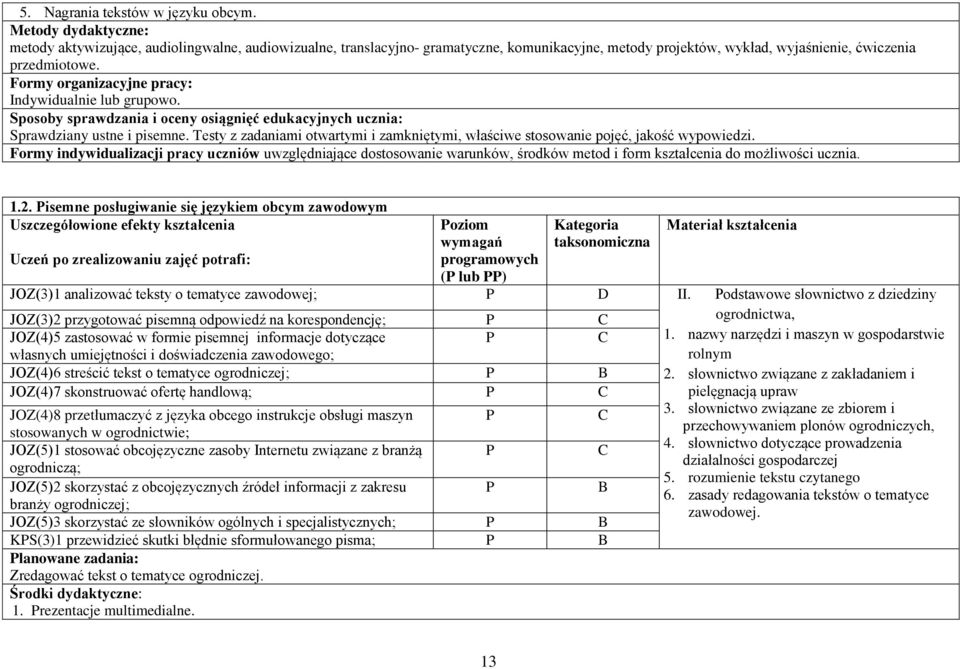 Formy organizacyjne pracy: Indywidualnie lub grupowo. Sposoby sprawdzania i oceny osiągnięć edukacyjnych ucznia: Sprawdziany ustne i pisemne.