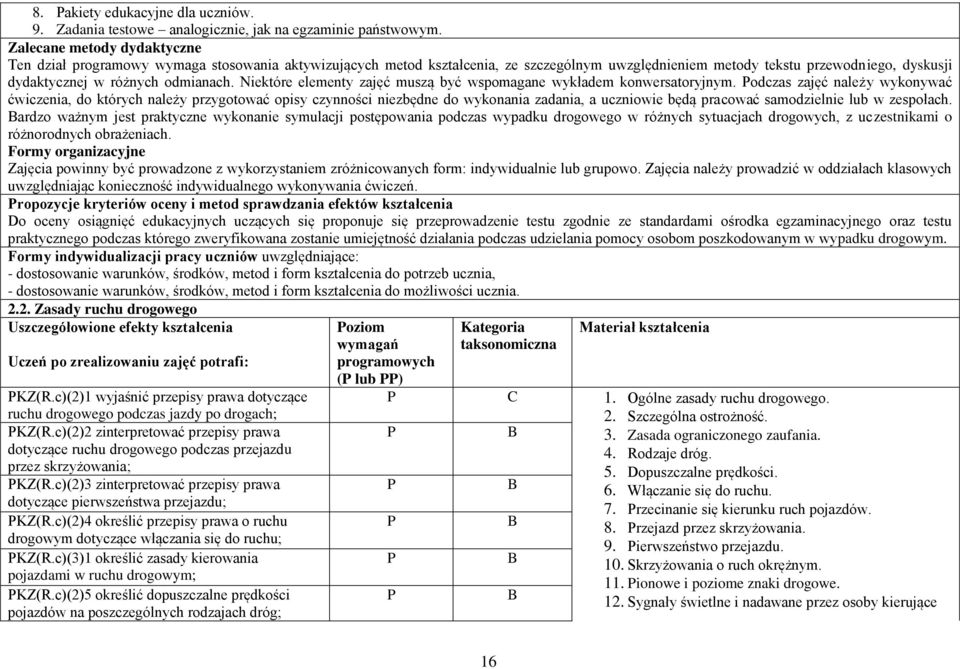 odmianach. Niektóre elementy zajęć muszą być wspomagane wykładem konwersatoryjnym.