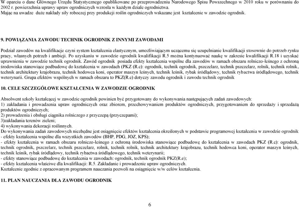 9. OWIĄZANIA ZAWODU TEHNIK OGRODNIK Z INNYMI ZAWODAMI odział zawodów na kwalifikacje czyni system kształcenia elastycznym, umożliwiającym uczącemu się uzupełnianie kwalifikacji stosownie do potrzeb