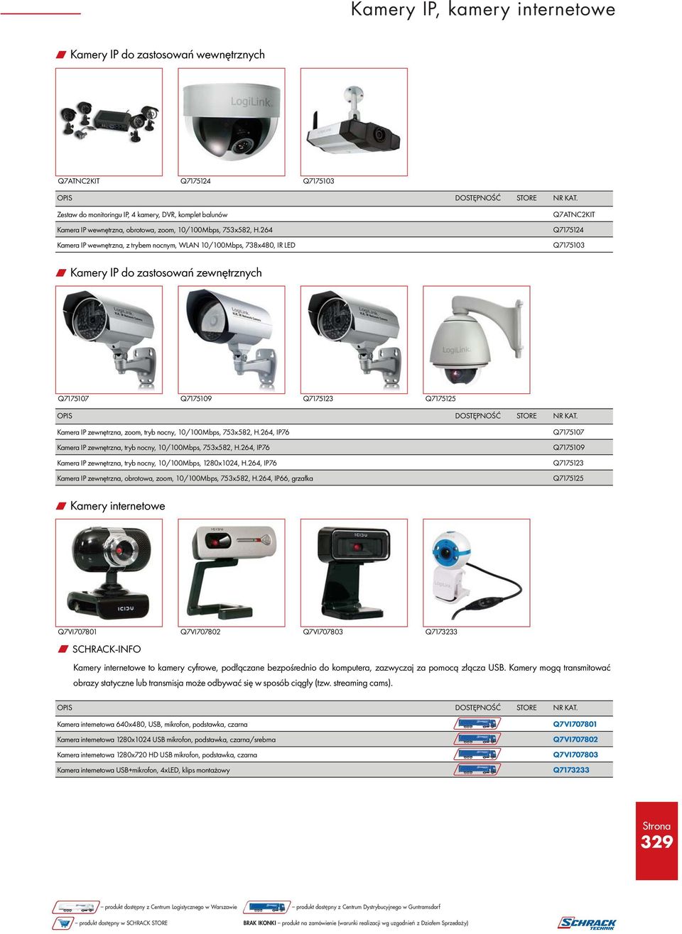 264 Kamera IP wewnętrzna, z trybem nocnym, WLAN 10/100Mbps, 738x480, IR LED Q7ATNC2KIT Q7175124 Q7175103 w Kamery IP do zastosowań zewnętrznych Q7175107 Q7175109 Q7175123 Q7175125 Kamera IP