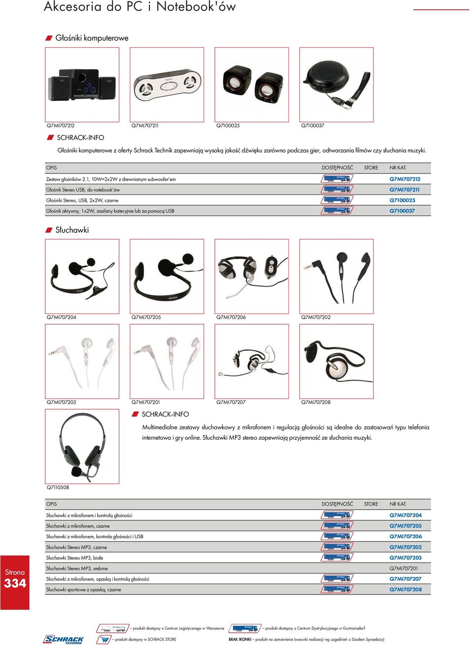 1, 10W+2x2W z drewnianym subwoofer em Głośnik Stereo USB, do notebook ów Głośniki Stereo, USB, 2x2W, czarne Głośnik aktywny, 1x2W, zasilany bateryjnie lub za pomocą USB Q7MI707212 Q7MI707211 Q7100025