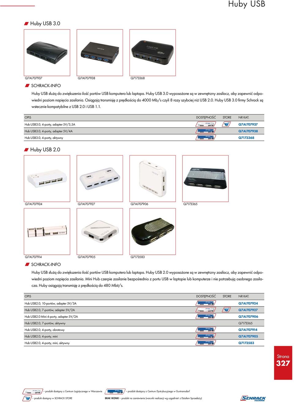 0, 4-porty, adapter 5V/3,5A Hub USB3.0, 4-porty, adapter 5V/4A Hub USB3.0, 4-porty, aktywny Q7AI707937 Q7AI707938 Q7173368 w Huby USB 2.