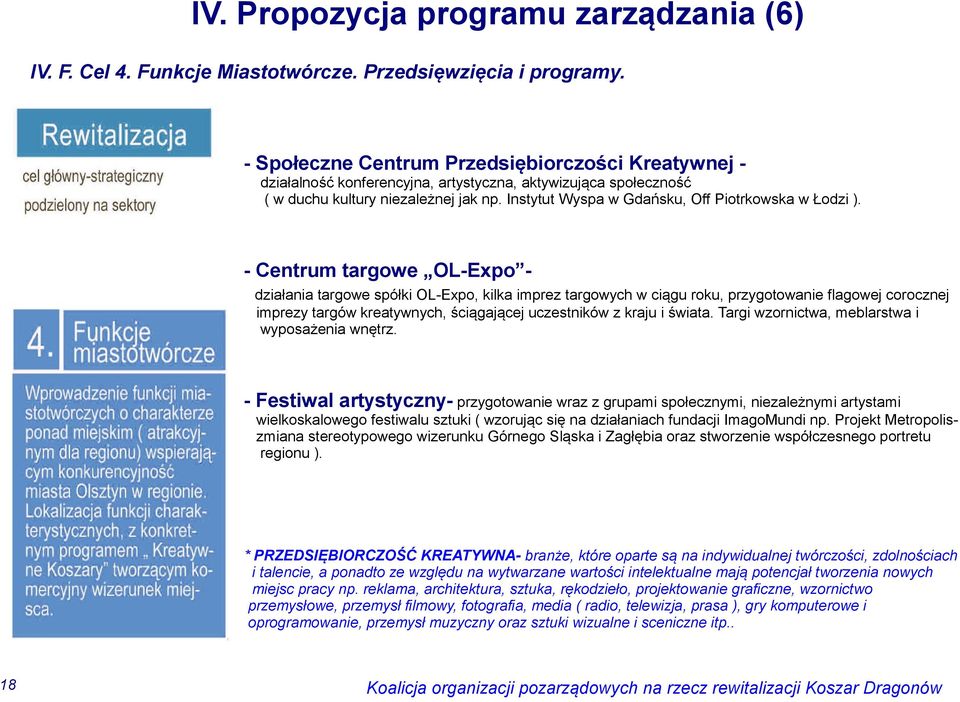 Instytut Wyspa w Gdańsku, Off Piotrkowska w Łodzi ).