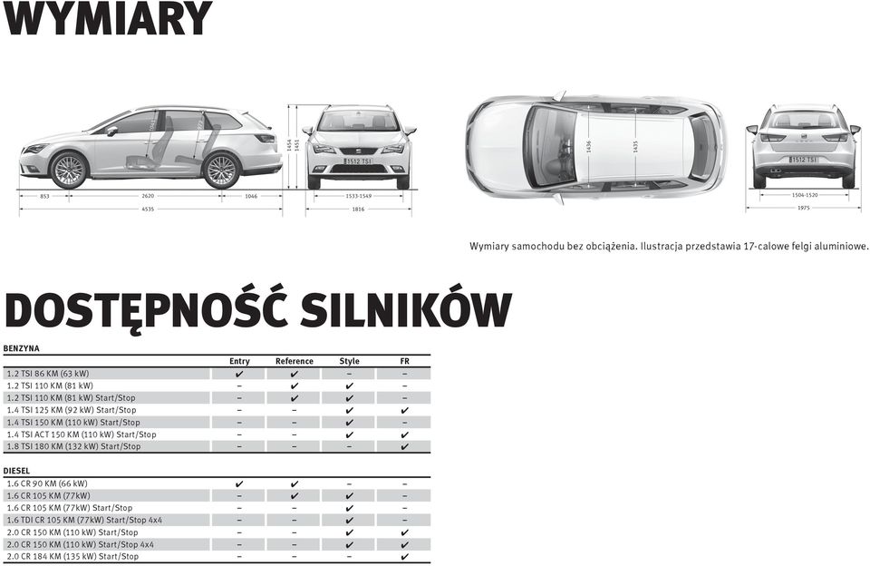 4 TSI 150 KM (110 kw) Start/Stop 1.4 TSI ACT 150 KM (110 kw) Start/Stop 1.8 TSI 180 KM (132 kw) Start/Stop DIESEL 1.6 CR 90 KM (66 kw) 1.