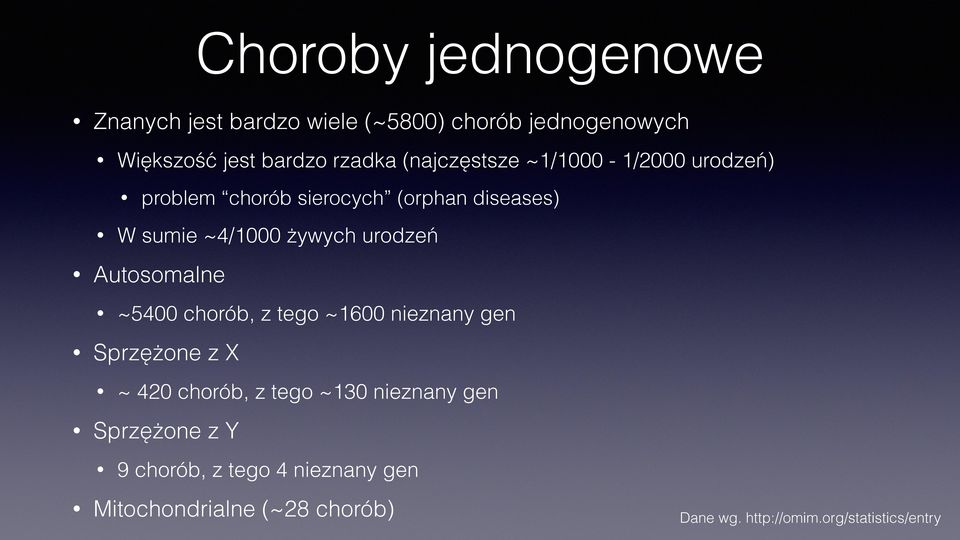 urodzeń Autosomalne ~5400 chorób, z tego ~1600 nieznany gen Sprzężone z X ~ 420 chorób, z tego ~130 nieznany