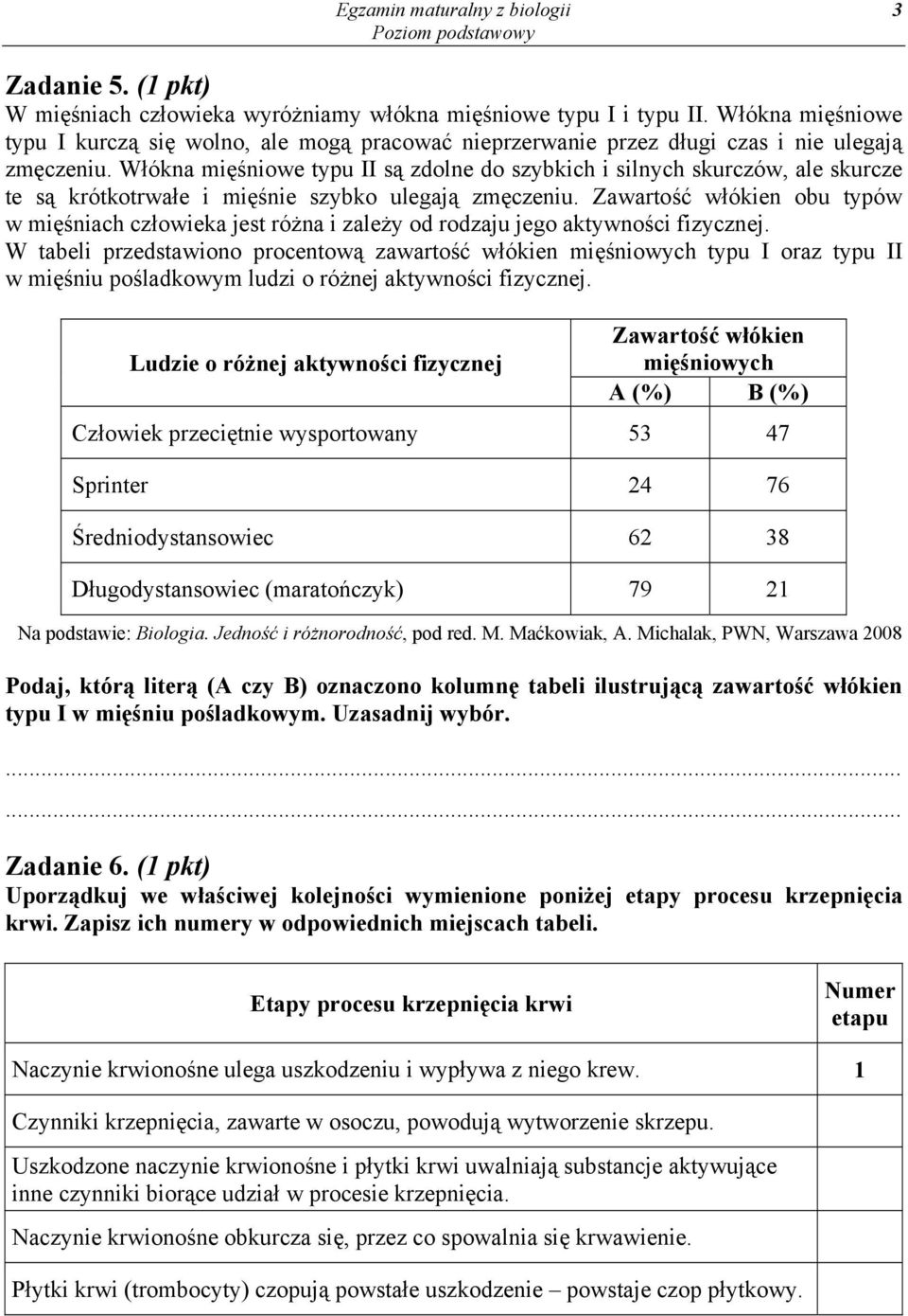 Włókna mięśniowe typu II są zdolne do szybkich i silnych skurczów, ale skurcze te są krótkotrwałe i mięśnie szybko ulegają zmęczeniu.