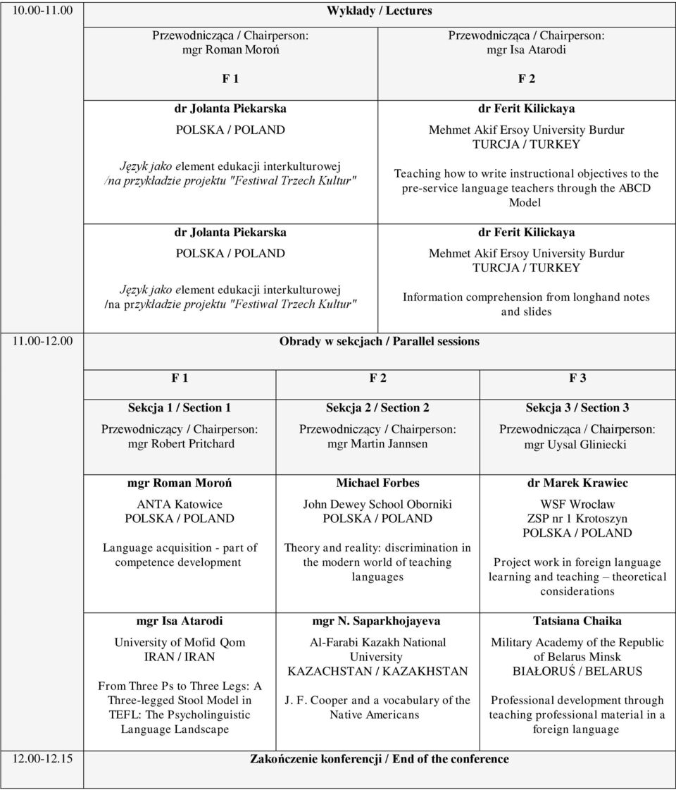 edukacji interkulturowej /na przykładzie projektu "Festiwal Trzech Kultur" mgr Isa Atarodi F 2 dr Ferit Kilickaya Mehmet Akif Ersoy University Burdur Teaching how to write instructional objectives to