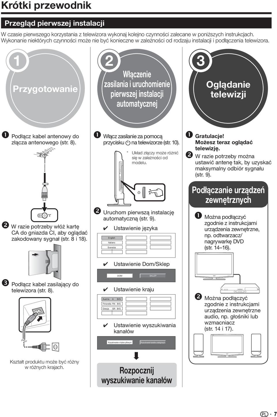 3 Przygotowanie Włączenie zasilania i uruchomienie pierwszej instalacji automatycznej Oglądanie telewizji ❶ ❷ Podłącz kabel antenowy do złącza antenowego (str. 8).