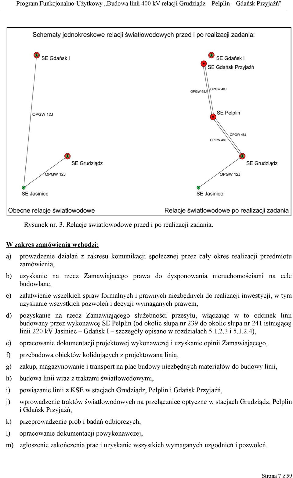 nieruchomościami na cele budowlane, c) załatwienie wszelkich spraw formalnych i prawnych niezbędnych do realizacji inwestycji, w tym uzyskanie wszystkich pozwoleń i decyzji wymaganych prawem, d)