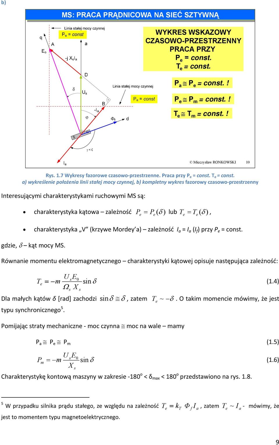 a) wykrślni położnia linii stałj mocy czynnj, b) kompltny wykrs azorowy czasowo przstrznny Intrsującymi charaktrystykami ruchowymi MS są: charaktrystyka kątowa zalżność P = P (δ ) lub T = T (δ ),