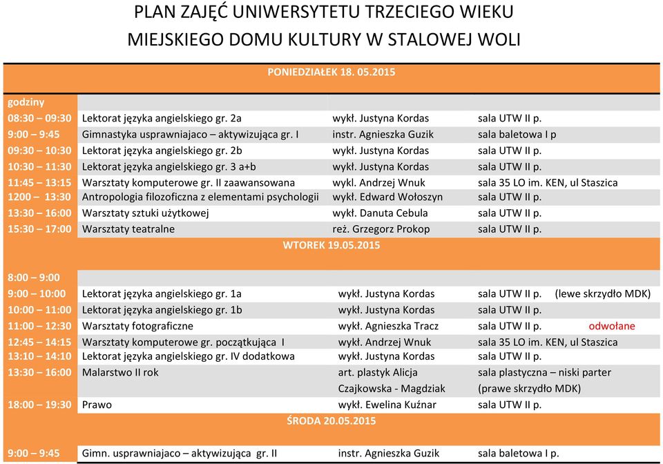 10:30 11:30 Lektorat języka angielskiego gr. 3 a+b wykł. Justyna Kordas sala UTW II p. 11:45 13:15 Warsztaty komputerowe gr. II zaawansowana wykl. Andrzej Wnuk sala 35 LO im.