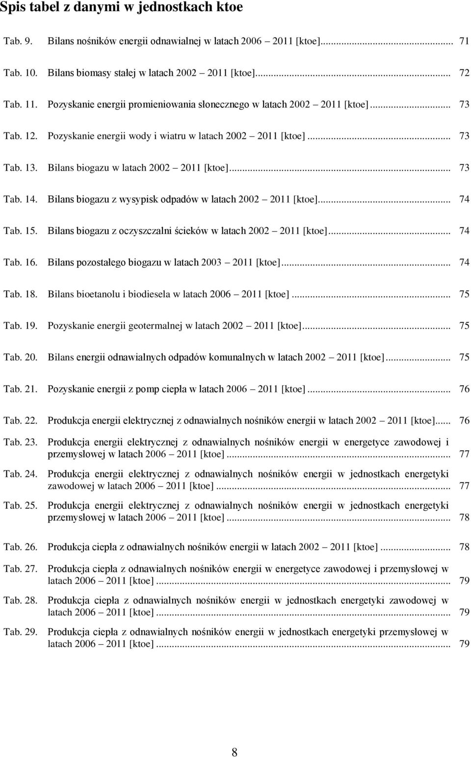 Bilans biogazu w latach 2002 2011 [ktoe]... 73 Tab. 14. Bilans biogazu z wysypisk odpadów w latach 2002 2011 [ktoe]... 74 Tab. 15. Bilans biogazu z oczyszczalni ścieków w latach 2002 2011 [ktoe].