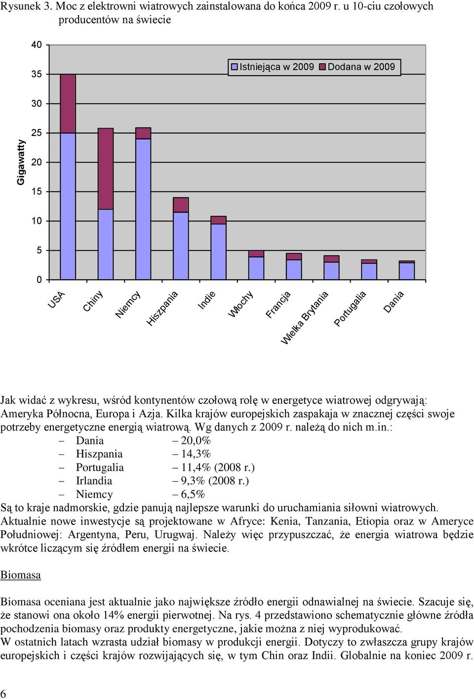wykresu, wśród kontynentów czołową rolę w energetyce wiatrowej odgrywają: Ameryka Północna, Europa i Azja.