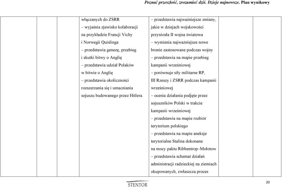 przedstawia najważniejsze zmiany, jakie w dziejach wojskowości przyniosła II wojna światowa wymienia najważniejsze nowe bronie zastosowane podczas wojny przedstawia na mapie przebieg kampanii