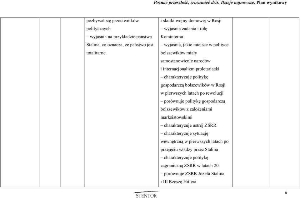 proletariacki charakteryzuje politykę gospodarczą bolszewików w Rosji w pierwszych latach po rewolucji porównuje politykę gospodarczą bolszewików z założeniami