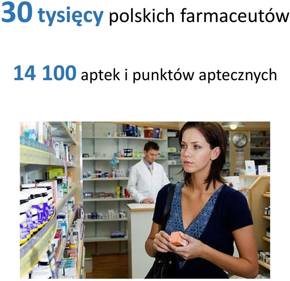 farmaceutów 14