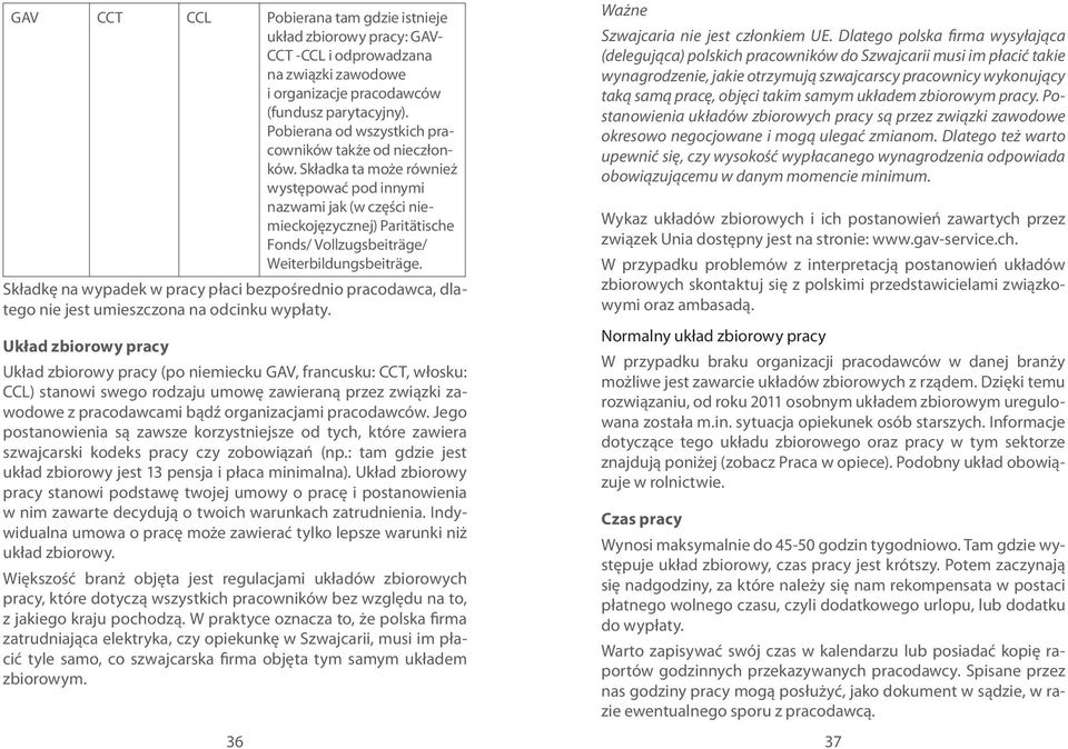 Składka ta może również występować pod innymi nazwami jak (w części niemieckojęzycznej) Paritätische Fonds/ Vollzugsbeiträge/ Weiterbildungsbeiträge.