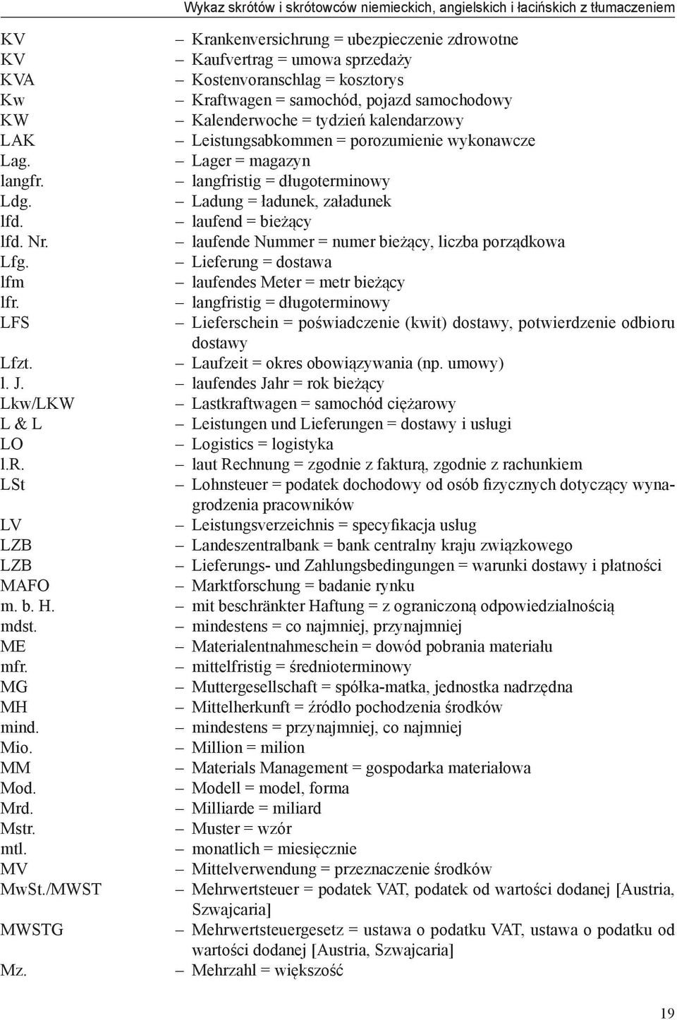 Ladung = ładunek, załadunek lfd. laufend = bieżący lfd. Nr. laufende Nummer = numer bieżący, liczba porządkowa Lfg. Lieferung = dostawa lfm laufendes Meter = metr bieżący lfr.