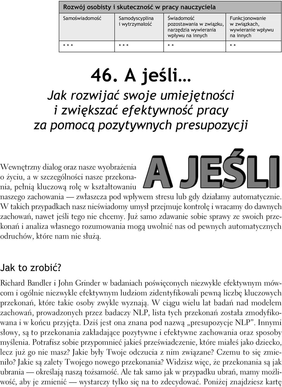 A jeli Jak rozwija swoje umiejtnoci i zwiksza efektywno pracy za pomoc pozytywnych presupozycji Wewntrzny dialog oraz nasze wyobraenia o yciu, a w szczególnoci nasze przekonania, peni kluczow rol w