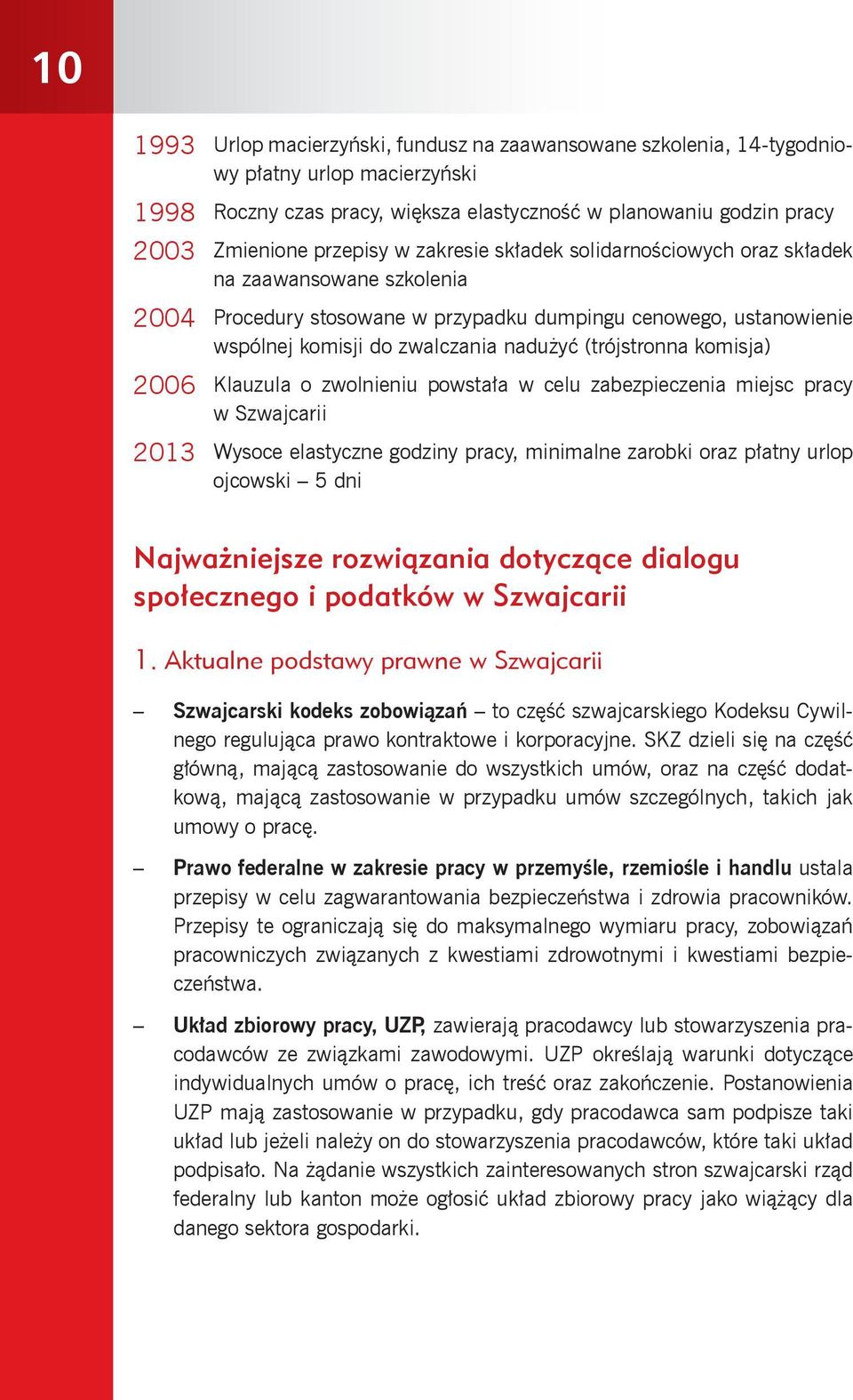 komisja) 2006 Klauzula o zwolnieniu powstała w celu zabezpieczenia miejsc pracy w Szwajcarii 2013 Wysoce elastyczne godziny pracy, minimalne zarobki oraz płatny urlop ojcowski 5 dni Najważniejsze