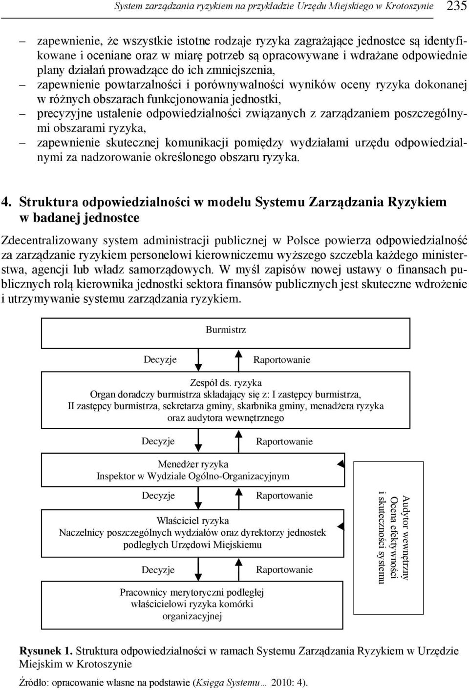 jednostki, precyzyjne ustalenie odpowiedzialności związanych z zarządzaniem poszczególnymi obszarami ryzyka, zapewnienie skutecznej komunikacji pomiędzy wydziałami urzędu odpowiedzialnymi za