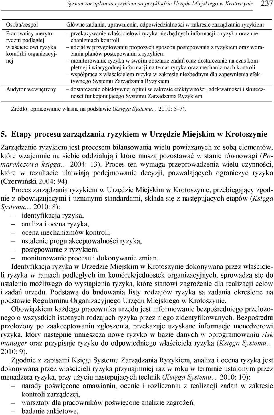 sposobu postępowania z ryzykiem oraz wdrażaniu planów postępowania z ryzykiem monitorowanie ryzyka w swoim obszarze zadań oraz dostarczanie na czas kompletnej i wiarygodnej informacji na temat ryzyka