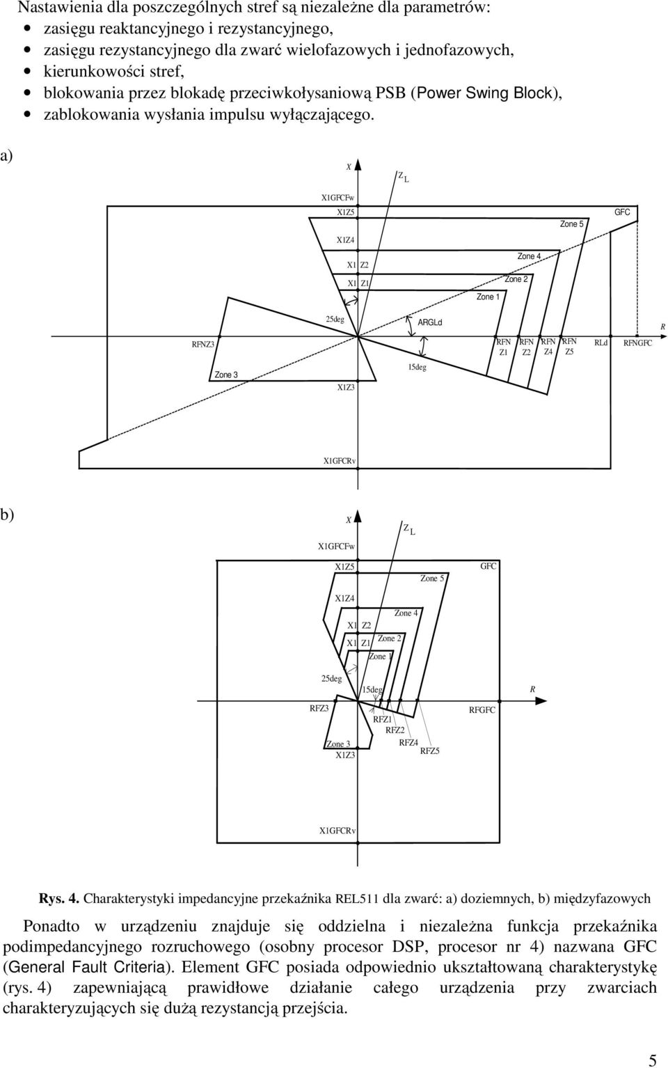 a) X Z L X1GFCFw X1Z5 Zone 5 GFC X1Z4 X1 Z2 X1 Z1 Zone 1 Zone 2 Zone 4 25deg ARGLd R RFNZ3 RFN Z1 RFN Z2 RFN Z4 RFN Z5 RLd RFNGFC Zone 3 X1Z3 15deg X1GFCRv ` b) X Z L X1GFCFw X1Z5 X1Z4 Zone 4 X1 Z2