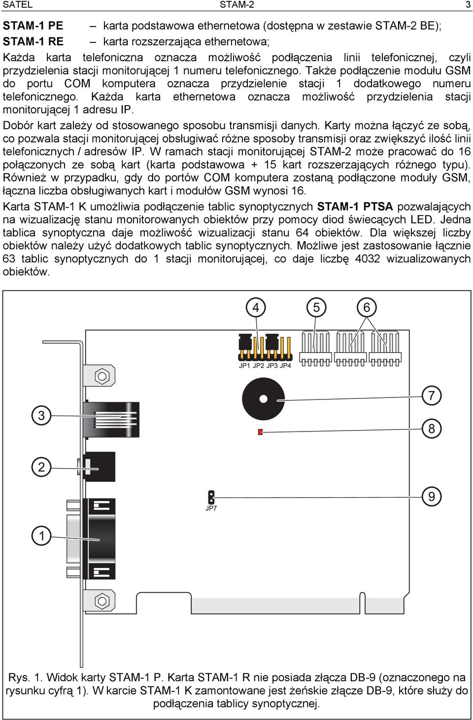 Każda karta ethernetowa oznacza możliwość przydzielenia stacji monitorującej 1 adresu IP. Dobór kart zależy od stosowanego sposobu transmisji danych.