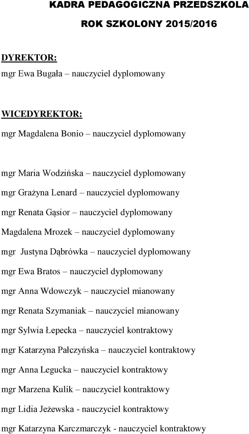 dyplomowany mgr Ewa Bratos nauczyciel dyplomowany mgr Anna Wdowczyk nauczyciel mianowany mgr Renata Szymaniak nauczyciel mianowany mgr Sylwia Łepecka nauczyciel kontraktowy mgr Katarzyna