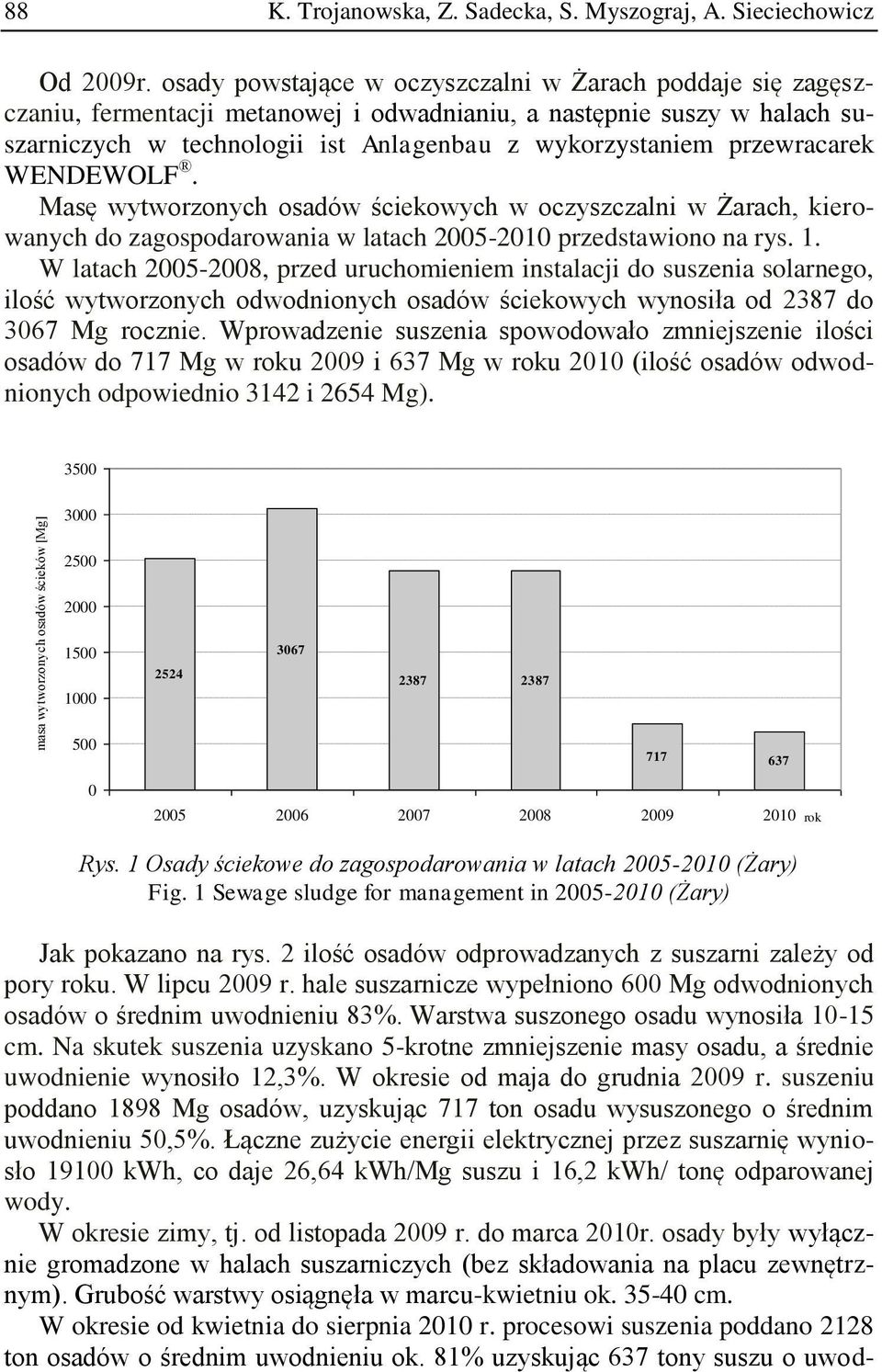 przewracarek WENDEWOLF. Masę wytworzonych osadów ściekowych w oczyszczalni w Żarach, kierowanych do zagospodarowania w latach 2005-2010 przedstawiono na rys. 1.