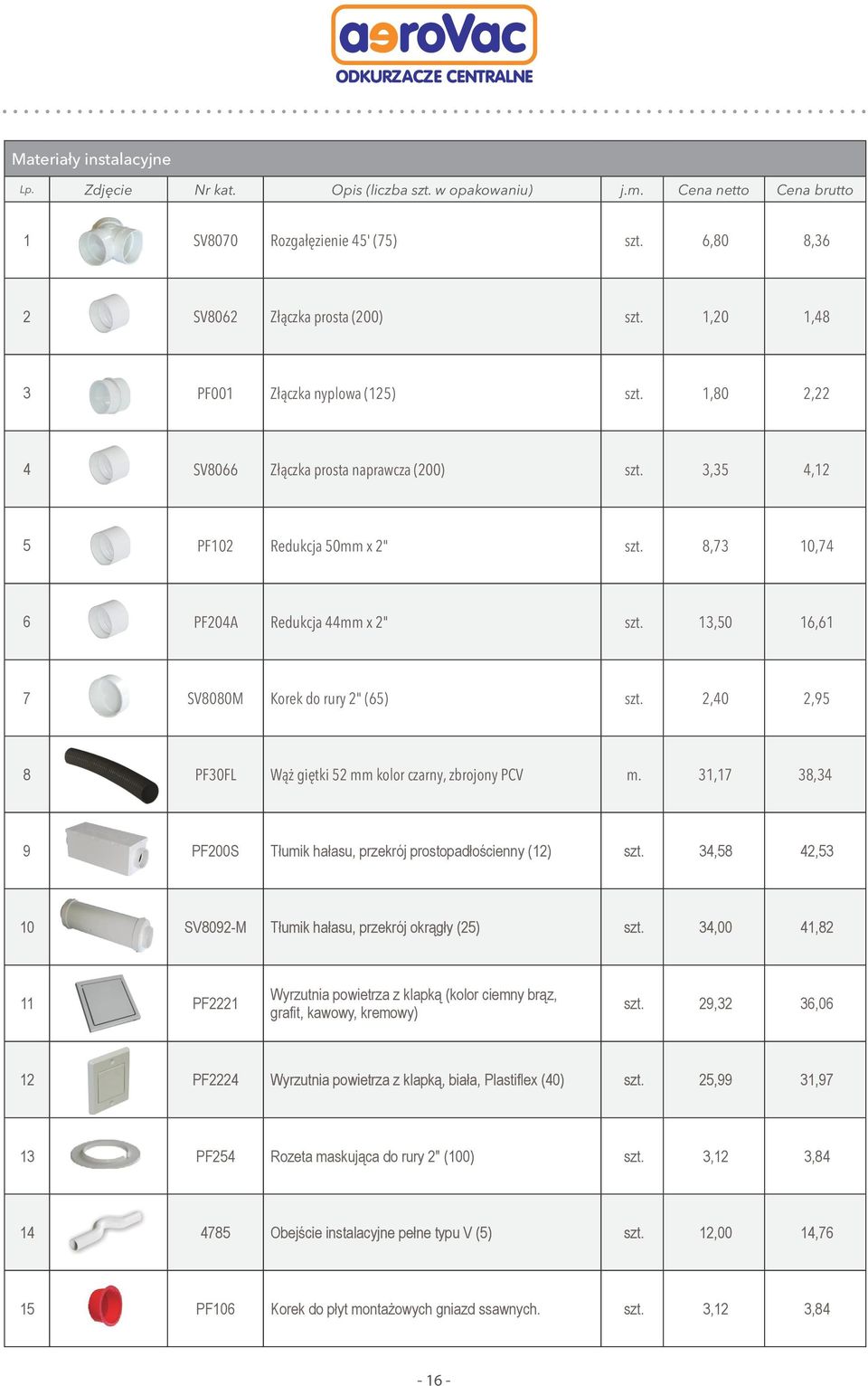 13,50 16,61 7 SV8080M Korek do rury 2" (65) szt. 2,40 2,95 8 PF30FL Wąż giętki 52 mm kolor czarny, zbrojony PCV m. 31,17 38,34 9 PF200S Tłumik hałasu, przekrój prostopadłościenny (12) szt.