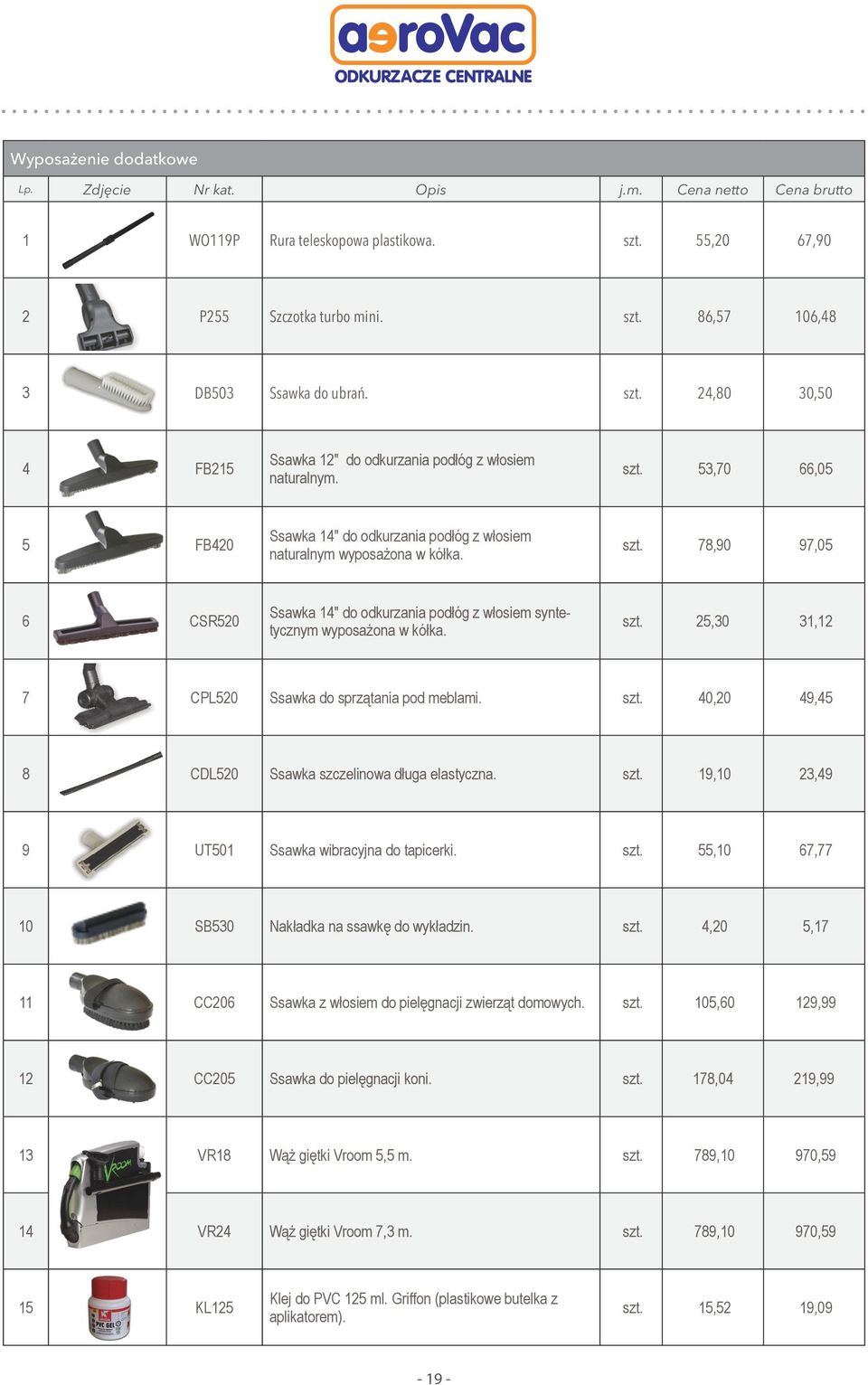 szt. 25,30 31,12 7 CPL520 Ssawka do sprzątania pod meblami. szt. 40,20 49,45 8 CDL520 Ssawka szczelinowa długa elastyczna. szt. 19,10 23,49 9 UT501 Ssawka wibracyjna do tapicerki. szt. 55,10 67,77 10 SB530 Nakładka na ssawkę do wykładzin.