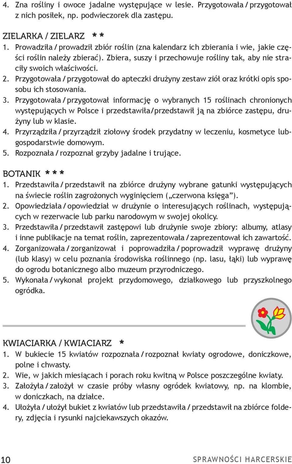 Przygotowała / przygotował do apteczki drużyny zestaw ziół oraz krótki opis sposobu ich stosowania. 3.