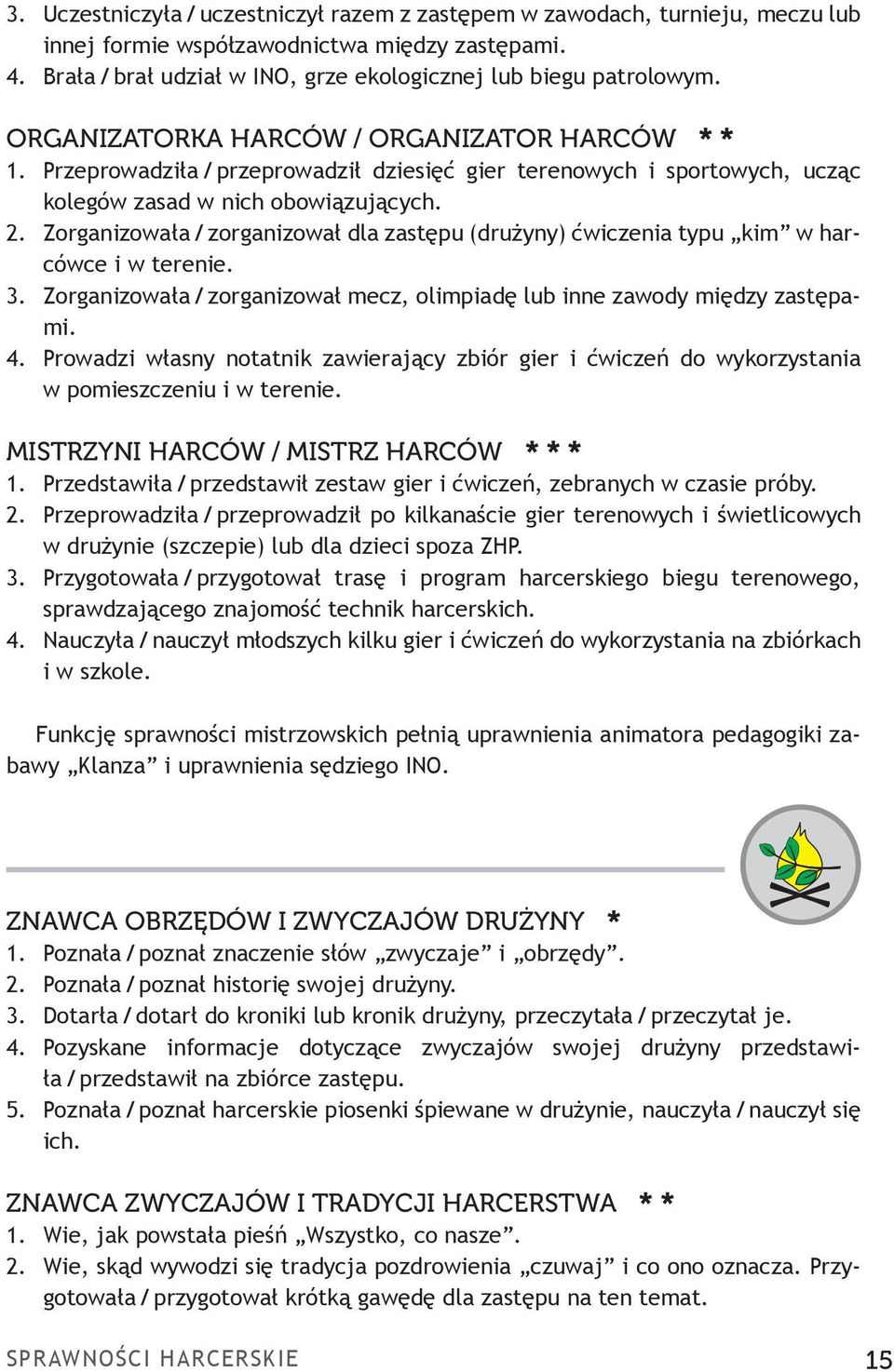 Zorganizowała / zorganizował dla zastępu (drużyny) ćwiczenia typu kim w harcówce i w terenie. 3. Zorganizowała / zorganizował mecz, olimpiadę lub inne zawody między zastępami. 4.