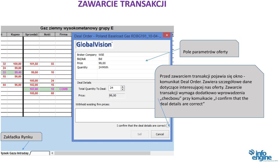 Zawiera szczegółowe dane dotyczące interesującej nas oferty.