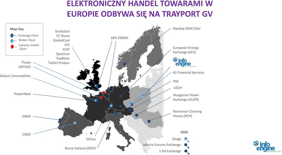 European Energy Exchange (EEX) Global Commodities 42 Financial Services PXE CEGH PowerNext Hungarian Power Exchange