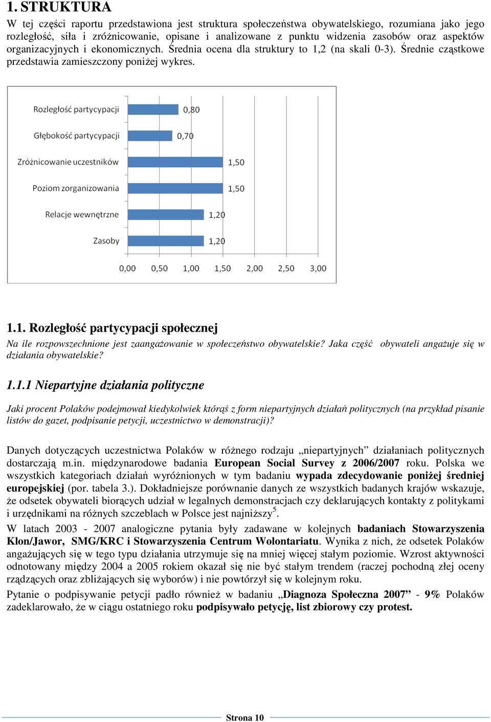 Jaka część obywateli angaŝuje się w działania obywatelskie? 1.