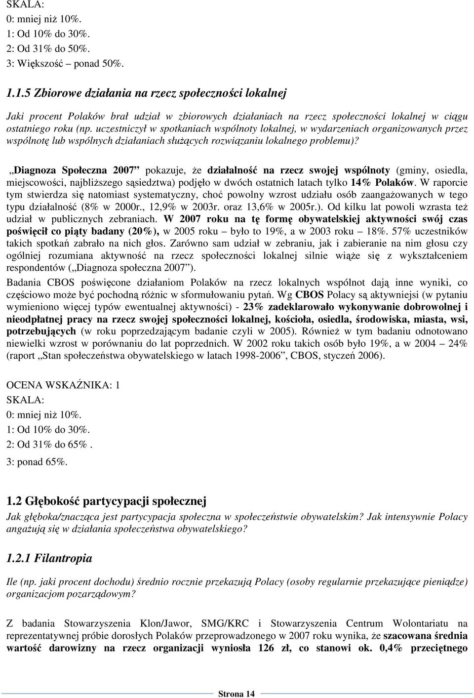 Diagnoza Społeczna 2007 pokazuje, Ŝe działalność na rzecz swojej wspólnoty (gminy, osiedla, miejscowości, najbliŝszego sąsiedztwa) podjęło w dwóch ostatnich latach tylko 14% Polaków.