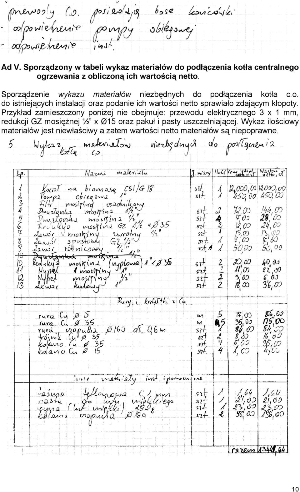 Przykład zamieszczony poniżej nie obejmuje: przewodu elektrycznego 3 x 1 mm, redukcji GZ mosiężnej ½ x Ø15 oraz pakuł i pasty