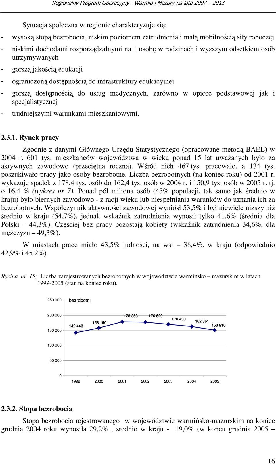 i specjalistycznej - trudniejszymi warunkami mieszkaniowymi. 2.3.1. Rynek pracy Zgodnie z danymi Głównego Urzędu Statystycznego (opracowane metodą BAEL) w 2004 r. 601 tys.