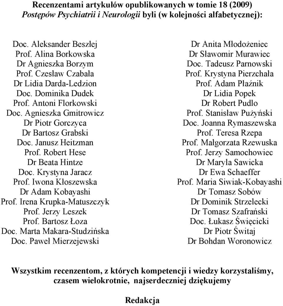 Robert Hese Dr Beata Hintze Doc. Krystyna Jaracz Prof. Iwona K oszewska Dr Adam Kobayashi Prof. Irena Krupka-Matuszczyk Prof. Jerzy Leszek Prof. Bartosz oza Doc. Marta Makara-Studzi ska Doc.