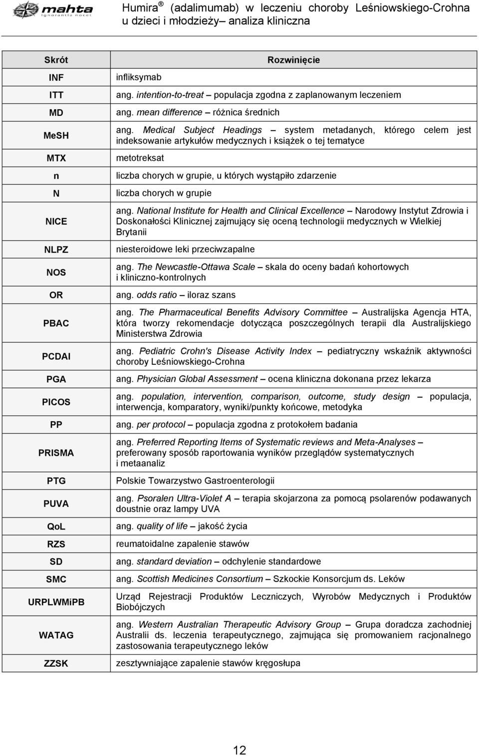 Medical Subject Headings system metadanych, którego celem jest indeksowanie artykułów medycznych i książek o tej tematyce metotreksat liczba chorych w grupie, u których wystąpiło zdarzenie liczba