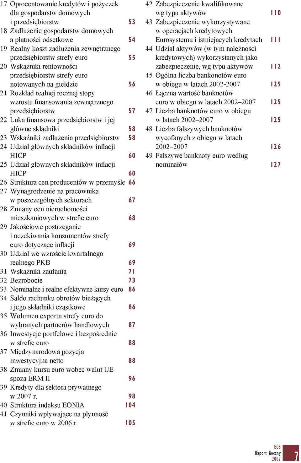 przedsiębiorstw i jej główne składniki 58 23 Wskaźniki zadłużenia przedsiębiorstw 58 24 Udział głównych składników inflacji HICP 60 25 Udział głównych składników inflacji HICP 60 26 Struktura cen