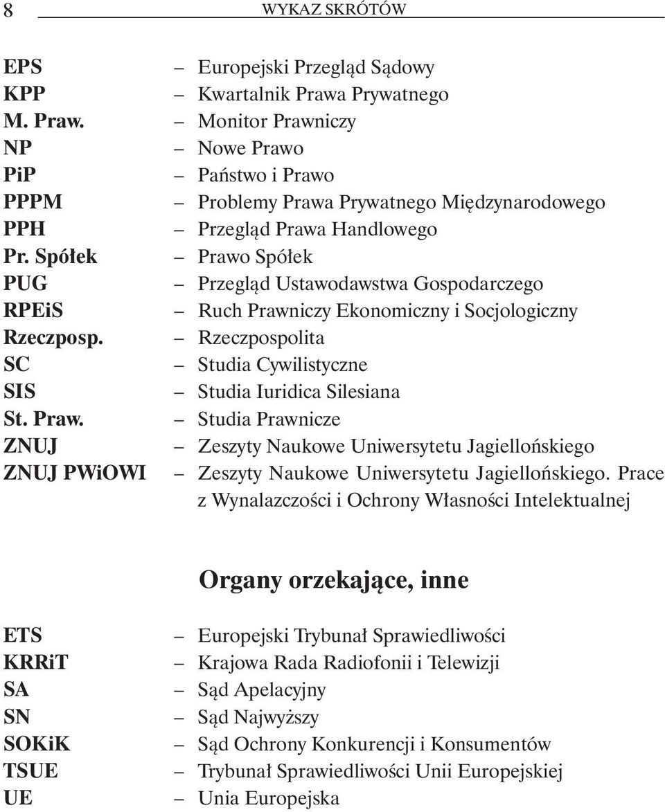 Spółek Prawo Spółek PUG Przegląd Ustawodawstwa Gospodarczego RPEiS Ruch Prawniczy Ekonomiczny i Socjologiczny Rzeczposp. Rzeczpospolita SC Studia Cywilistyczne SIS Studia Iuridica Silesiana St. Praw. Studia Prawnicze ZNUJ Zeszyty Naukowe Uniwersytetu Jagiellońskiego ZNUJ PWiOWI Zeszyty Naukowe Uniwersytetu Jagiellońskiego.