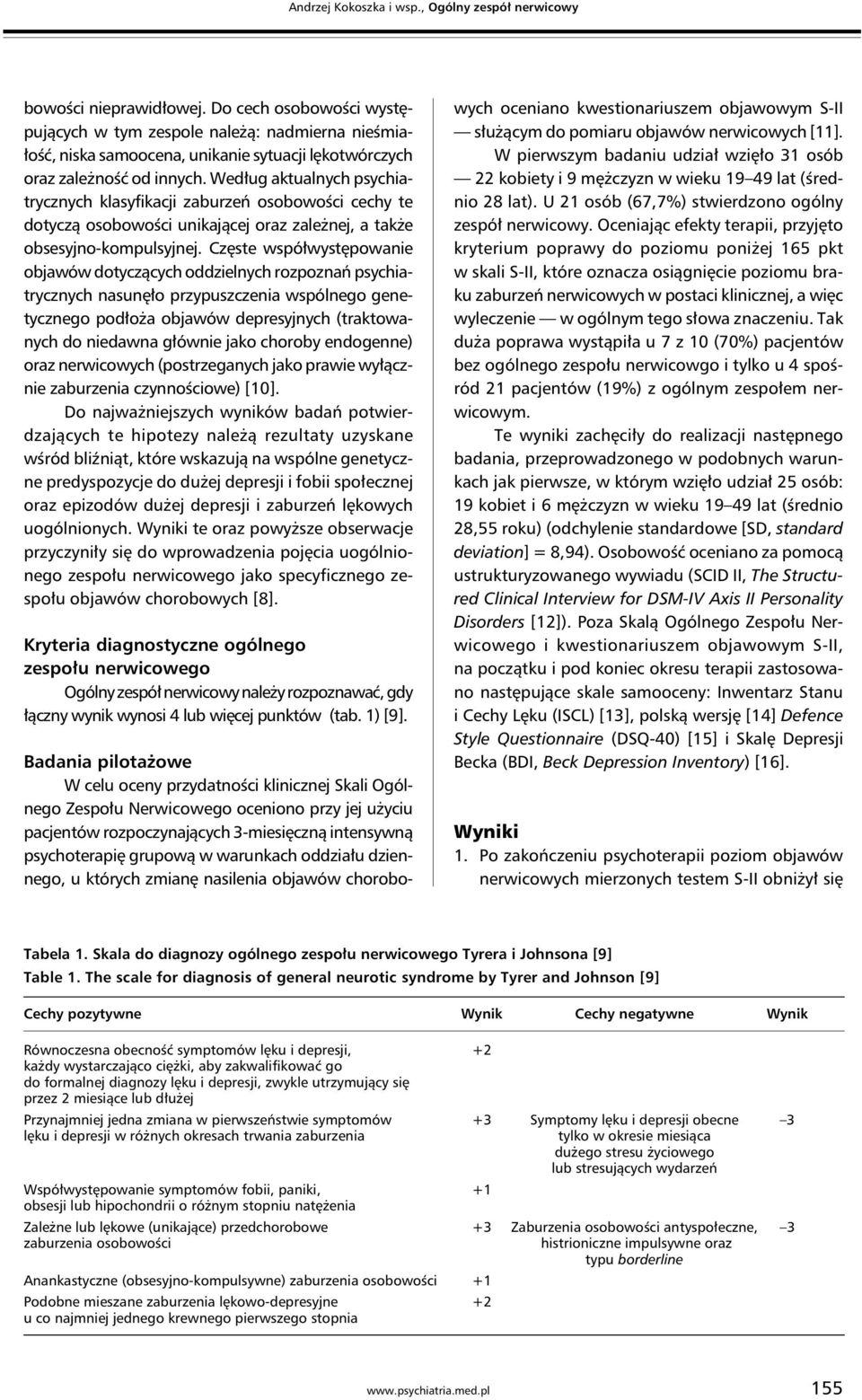 Według aktualnych psychiatrycznych klasyfikacji zaburzeń osobowości cechy te dotyczą osobowości unikającej oraz zależnej, a także obsesyjno-kompulsyjnej.