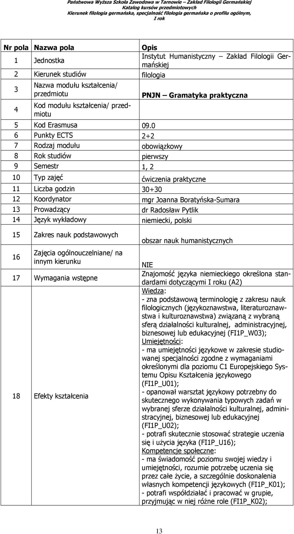 0 6 Punkty ECTS 2+2 7 Rodzaj modułu obowiązkowy 8 Rok studiów pierwszy 9 Semestr 1, 2 PNJN Gramatyka praktyczna 10 Typ zajęć ćwiczenia praktyczne 11 Liczba godzin 30+30 12 Koordynator mgr Joanna