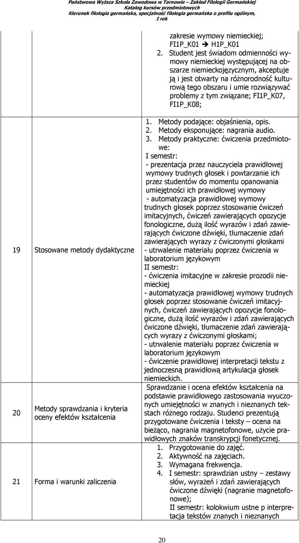 związane; FI1P_K07, FI1P_K08; 19 Stosowane metody dydaktyczne 20 Metody sprawdzania i kryteria oceny efektów kształcenia 21 Forma i warunki zaliczenia 1. Metody podające: objaśnienia, opis. 2. Metody eksponujące: nagrania audio.